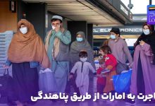 مهاجرت به امارات از طریق پناهندگی